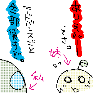 一般人とヲタの間で。