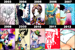 10year2003-2012.png
