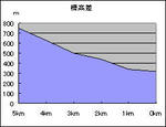 bike_tokyo_1.jpg