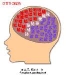 nounai_hidiri.gif
