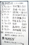 野球大会1989