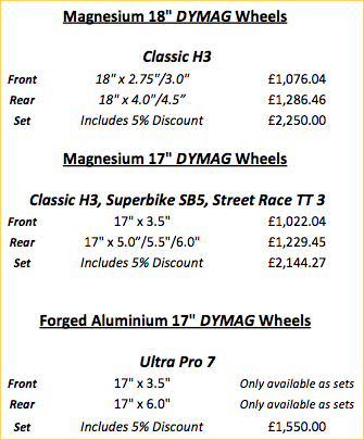 prices.png