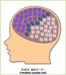 改名してみた・・・