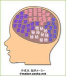 本名だ。