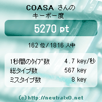 COASAの結果