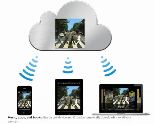 yuicloud.jpg