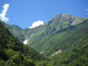 北岳