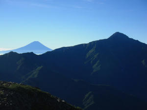 富士山と北岳