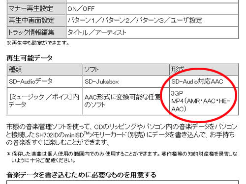 携帯でスピードラーニング