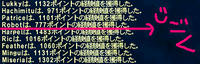 完璧に負け(´д｀)