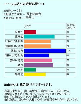 職業チェック