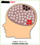 脳内メーカー本名1