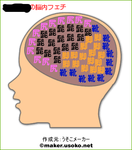 脳内ふぇち本名