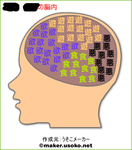 脳内本名2