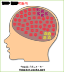 脳内本名3