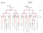 7fe68d1f.jpg