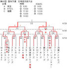kokutai_3.jpg