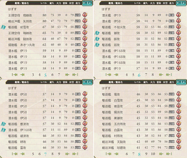 艦コレ6ヶ月目 カッコカリ べっ子さんの日頃