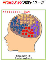 脳内イメージ1