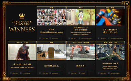 YouTubeビデオアワードジャパン結果発表