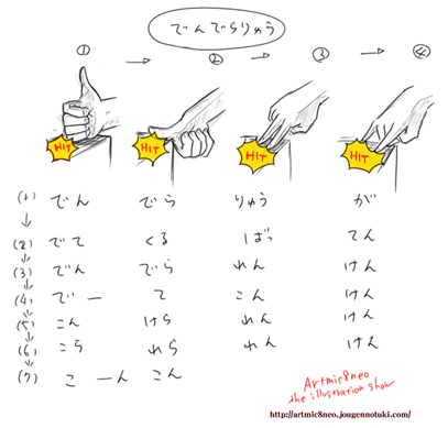 でんでらりゅう