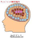 ryuryu前世