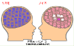 リスモ＆メイスっち