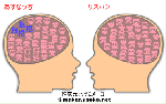 あすなっち＆リスボン