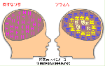 あすなっち＆ブラさん