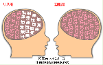 リスモ＆夏凰翔