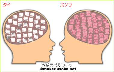 nounai1.gif
