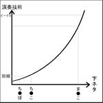 shimonetakyokusen.jpg