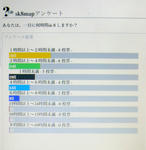 ？ sk8map アンケート vol.4　