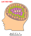 nounai4.gif