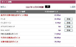 2007年12月の結果