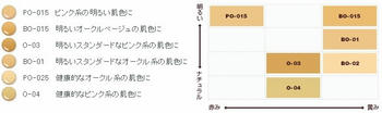 クリックで大きくなるよ