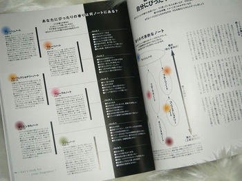 香水図鑑