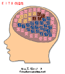 EITO.gif