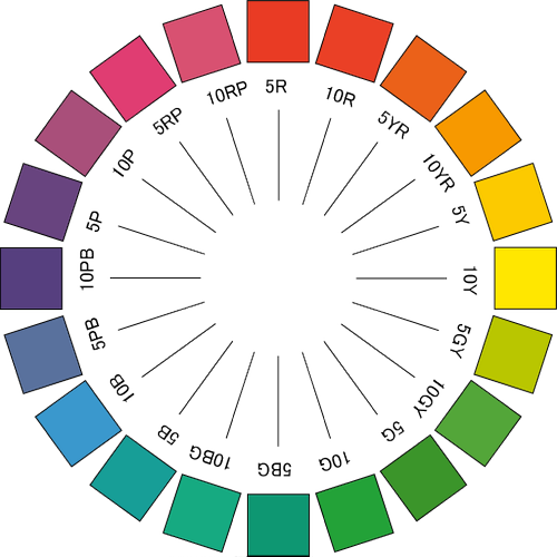 MunsellColorCircle.png