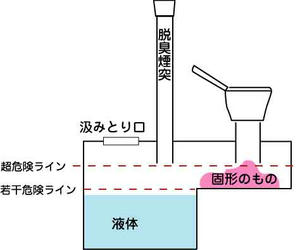 toilet.jpg