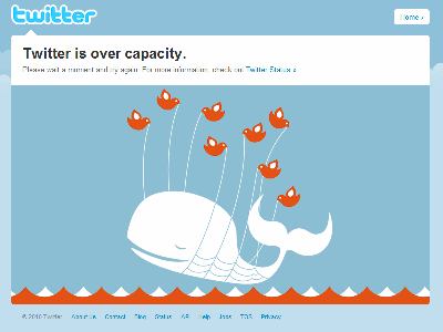 twitter_overcrowded.gif