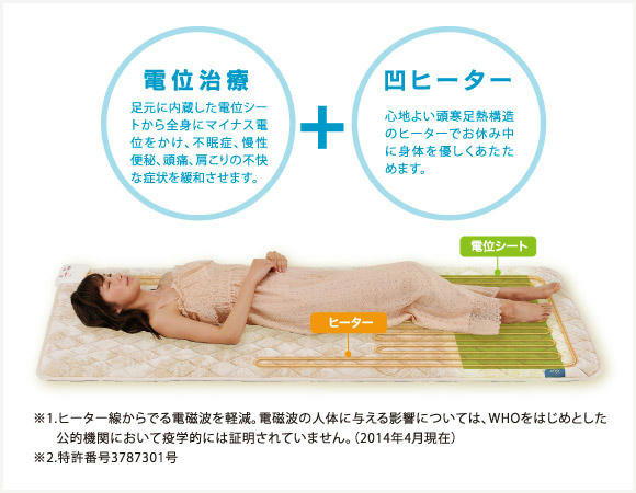 人気の美脚スパッツ,細見えインナー,美容とダイエット器具の通販