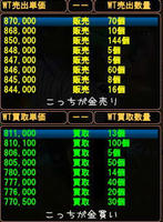 チケット取引