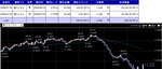 AUD／ＵＳＤ