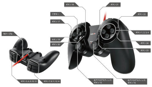 パッド勢待望のmmoゲーミングパッド Dux 登場 早速使ってみた ペコろぐ 1