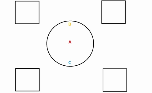 律動編零式 アレキ3層 攻略 流れ ペコろぐ 1