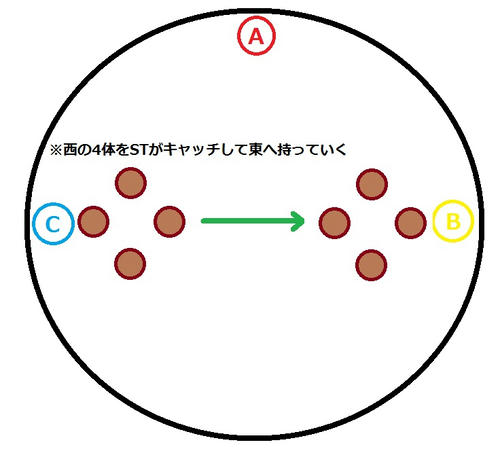 天動編零式 アレキ4層 攻略 流れ 前半 ペコろぐ 1