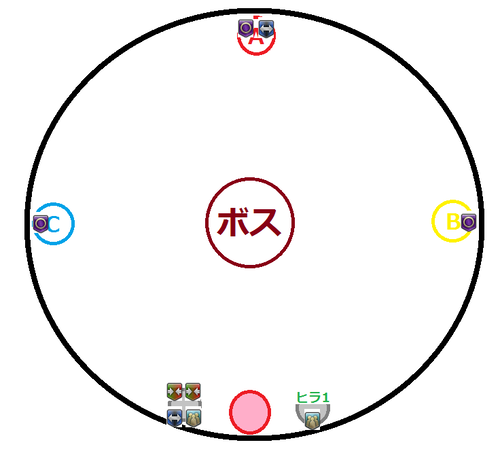 天動編零式 アレキ4層 攻略 流れ 前半 ペコろぐ 1