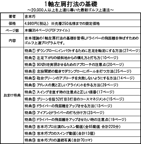 1軸左肩打法の基礎