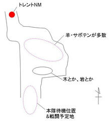 説明(1) 配置図。